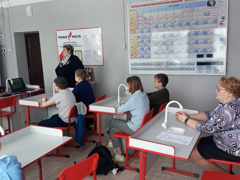 Животные на войне/классный час в 5 классе/.